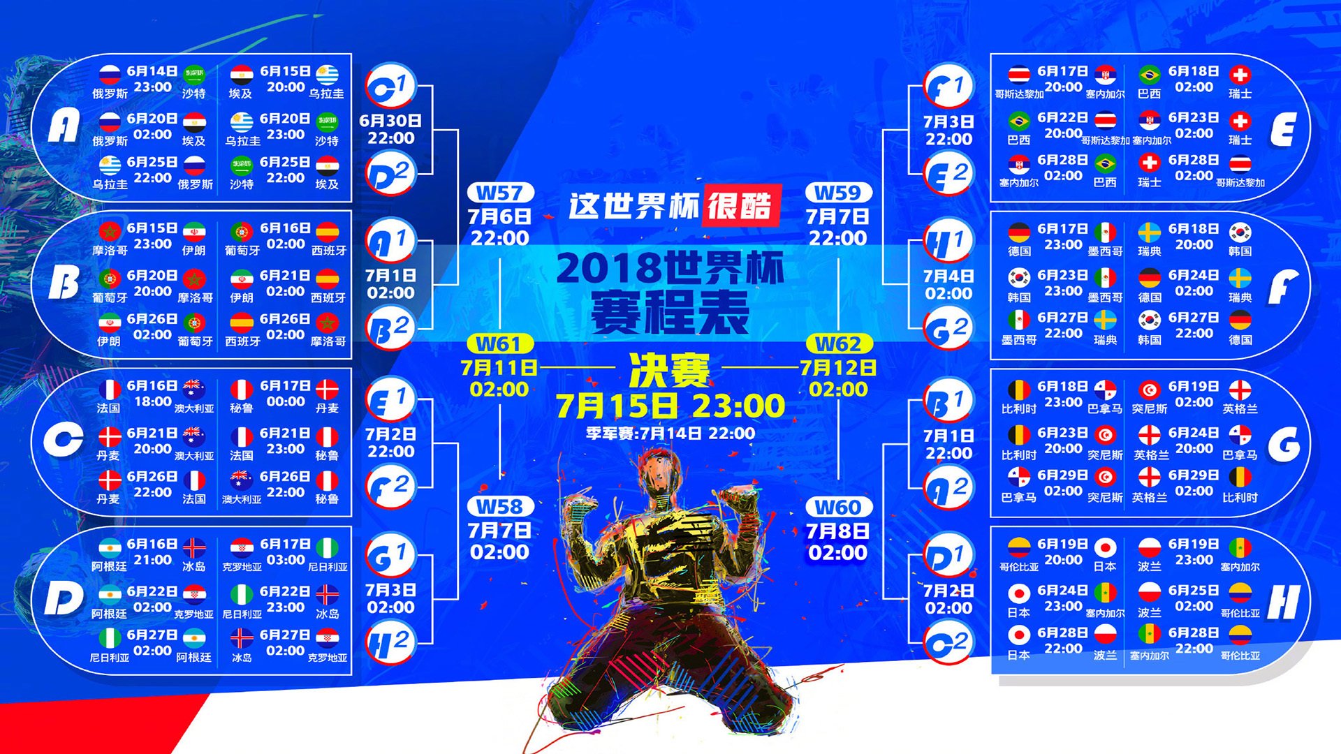 厄瓜多尔防守反击提速，十六强赛前看点升级